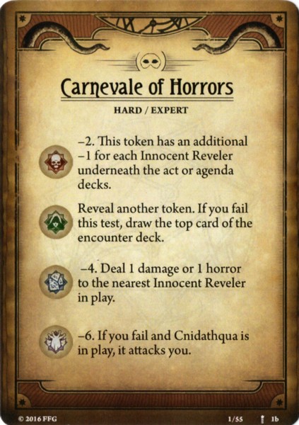 Carnevale of Horrors